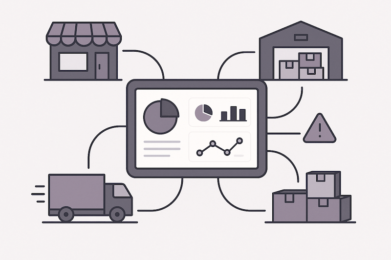How Real-Time Visibility Solves Top Headaches for Retailers and Suppliers